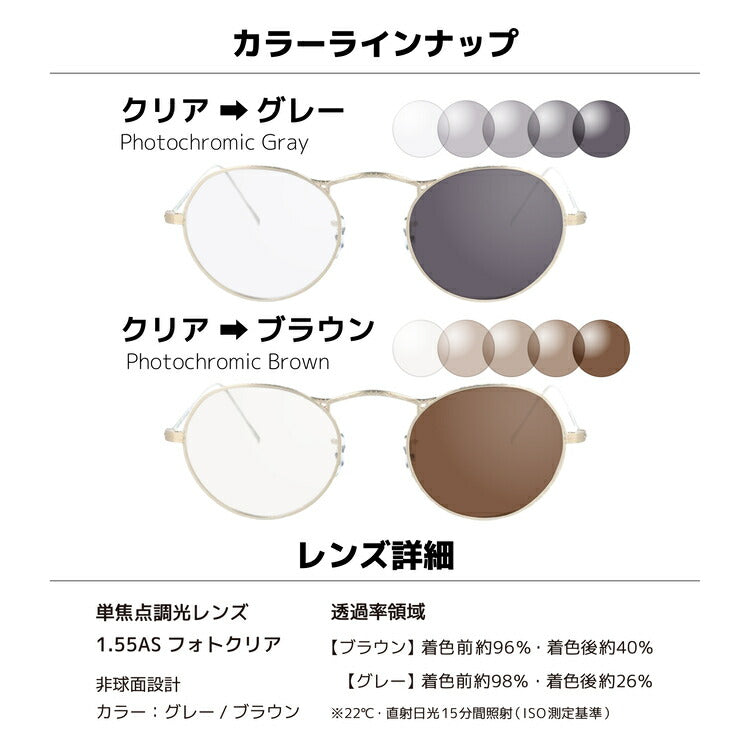 【日本製】オリバーピープルズ サングラス エムフォー リミテッドエディション ミヤビ 調整可能ノーズパッド Oliver Peoples M-4 リミテッドエディション 雅 OV7957 BG 47サイズ ラウンド型 ユニセックス メンズ レディース【国内正規品】 【選べる2色 調光レンズ】