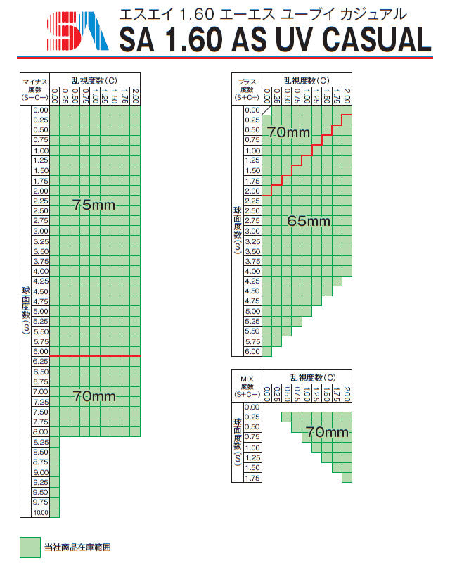 【度付き / 透明レンズ】SA VISION 非球面 1.60 AS CASUAL 薄型レンズ 度あり UVカット サングラス 眼鏡 メガネ レンズ交換費無料 他店フレーム交換対応 カラーレンズ対応｜左右 2枚1組 【透明NLレンズ】ラッピング無料