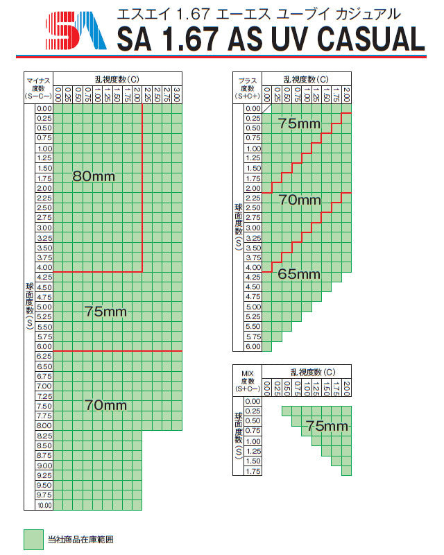 【度付き / 透明レンズ】SA VISION 非球面 1.67 AS CASUAL 薄型レンズ 度あり UVカット サングラス 眼鏡 メガネ レンズ交換費無料 他店フレーム交換対応 カラーレンズ対応｜左右 2枚1組 【透明NLレンズ】ラッピング無料