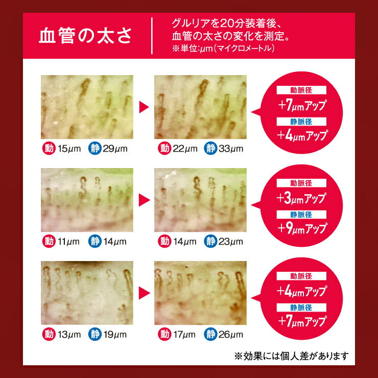 gruria グルリア 血流促進 アイマスク 疲れ目軽減 疲労回復 不眠解消 ストレス軽減 新陳代謝 アンチエイジング 肌弾力 遠赤外線作用