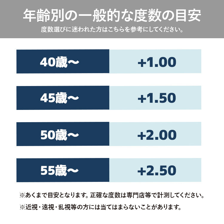 タラスブルバ 遠近両用メガネ 老眼鏡 TARAS BOULBA TBR 3002-1 53サイズ 度数：+1.50～+2.50 ウェリントン 遠近両用リーディンググラス ユニセックス メンズ レディース ラッピング無料
