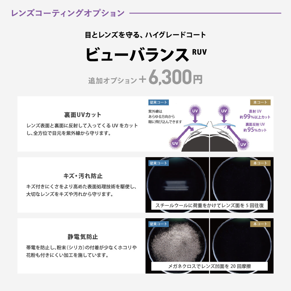 【単体購入不可】【コートオプション】（HOYAレンズ専用）ビューバランスRUVコート