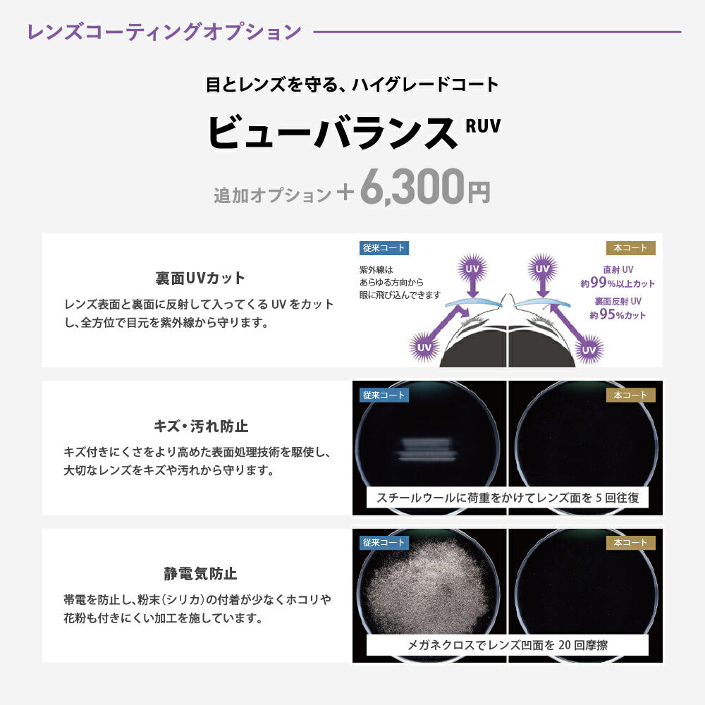 【度付き / 中近 透明レンズ】HOYA 内面累進設計 1.60 SHR60VS-H 薄型レンズ テレビ パソコン スマートフォン 度あり UVカット サングラス 眼鏡 メガネ レンズ交換費無料 他店フレーム交換対応 カラーレンズ対応｜左右 2枚1組