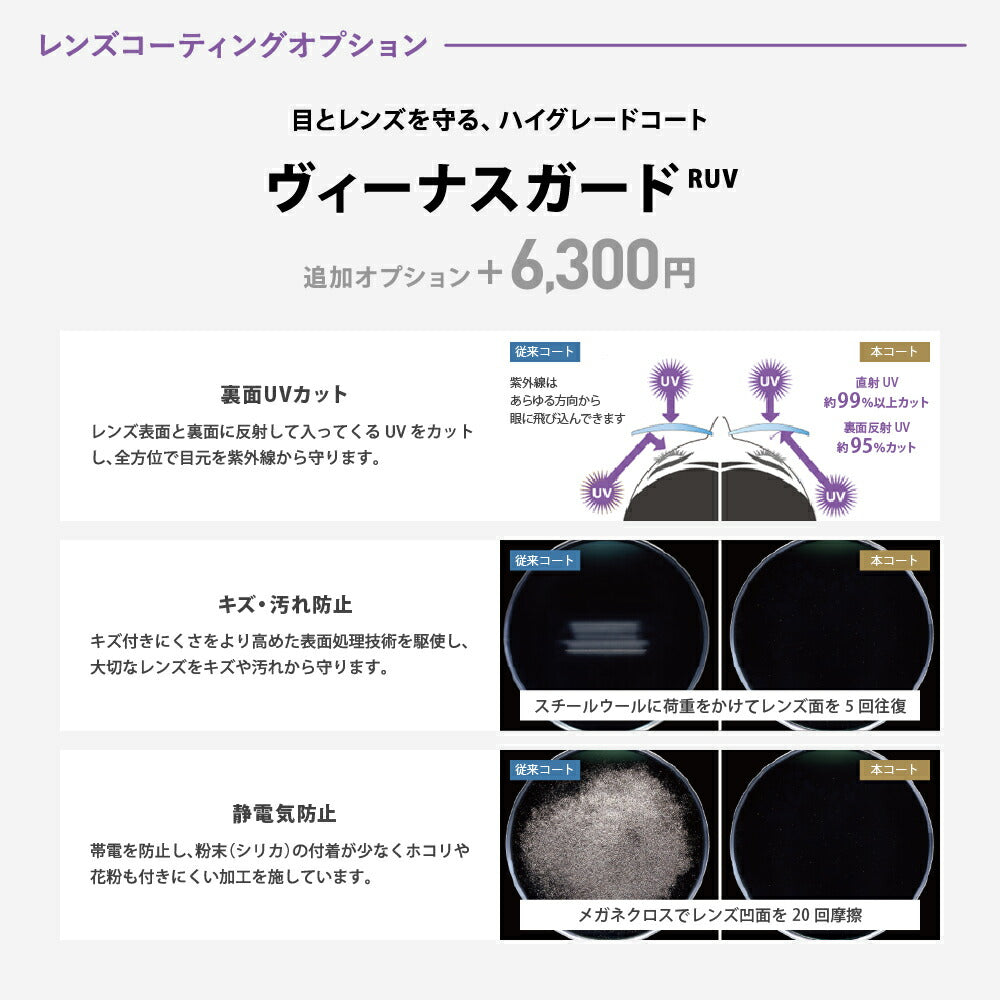 【度付き / 透明レンズ】HOYA 両面非球面 1.67 NE167VS 薄型レンズ 度あり UVカット サングラス 眼鏡 メガネ レンズ交換費無料 他店フレーム交換対応 カラーレンズ対応｜左右 2枚1組 【透明NLレンズ】ラッピング無料